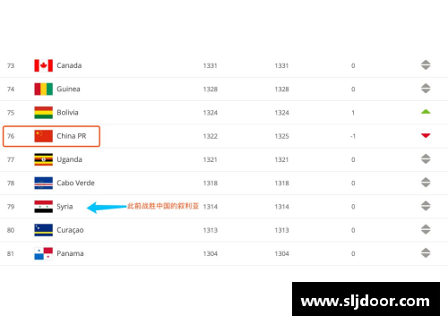 聚焦球员薪酬：全方位排名及解析