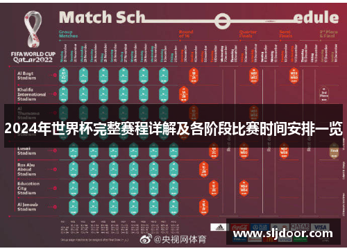 2024年世界杯完整赛程详解及各阶段比赛时间安排一览